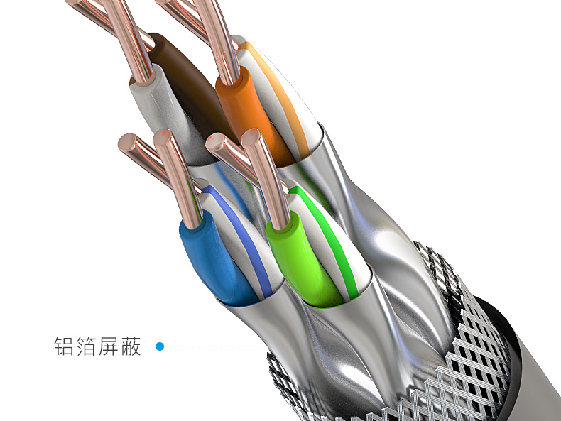 网线生产厂家讲解网线屏蔽网的作用